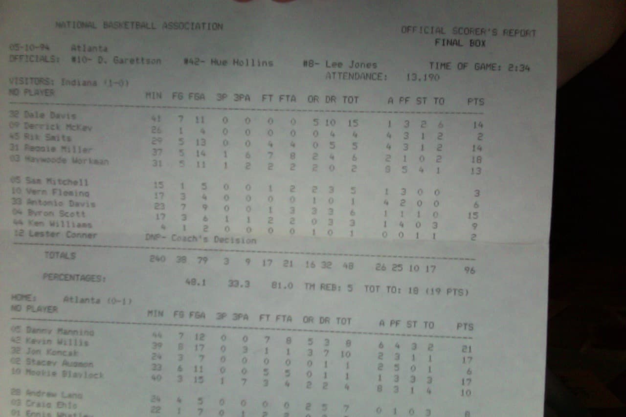What Doesn't Score